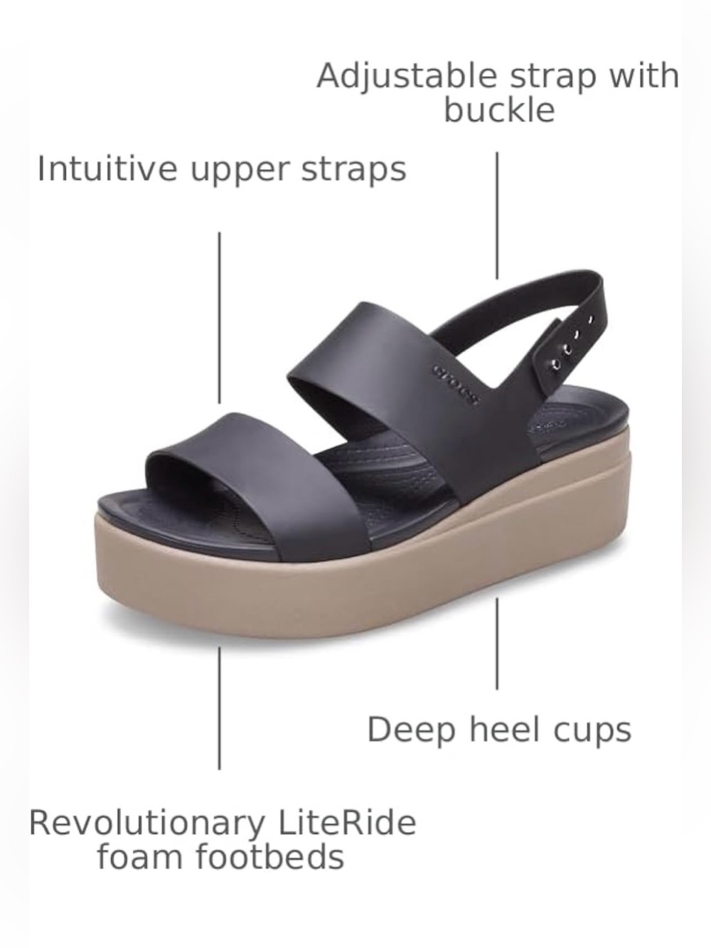 NWT Brooklyn Low Wedge Crocs Women’s Size 9 - Picture 3 of 10